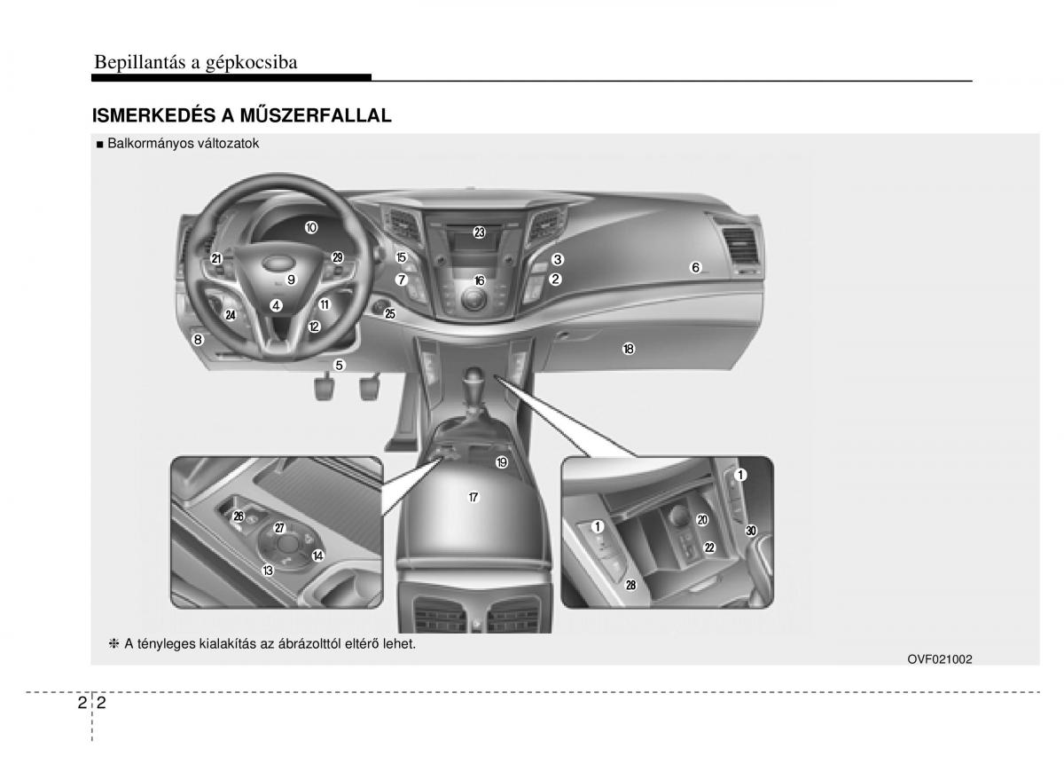 Hyundai i40 Kezelesi utmutato / page 18