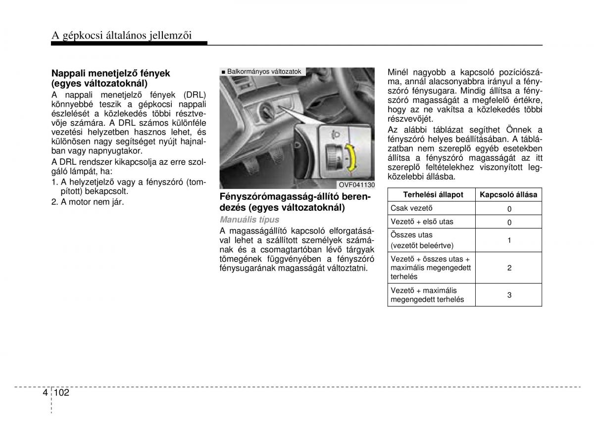 Hyundai i40 Kezelesi utmutato / page 188