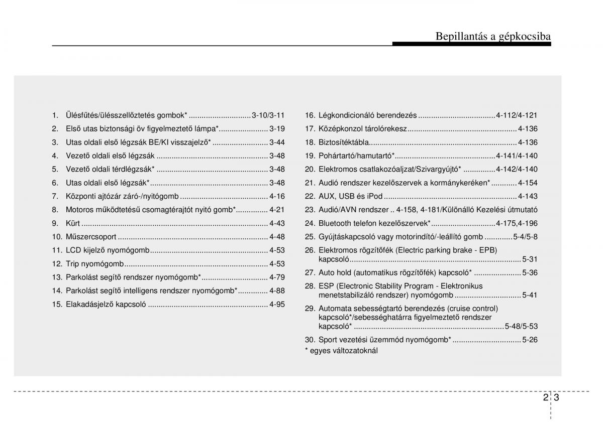 Hyundai i40 Kezelesi utmutato / page 19