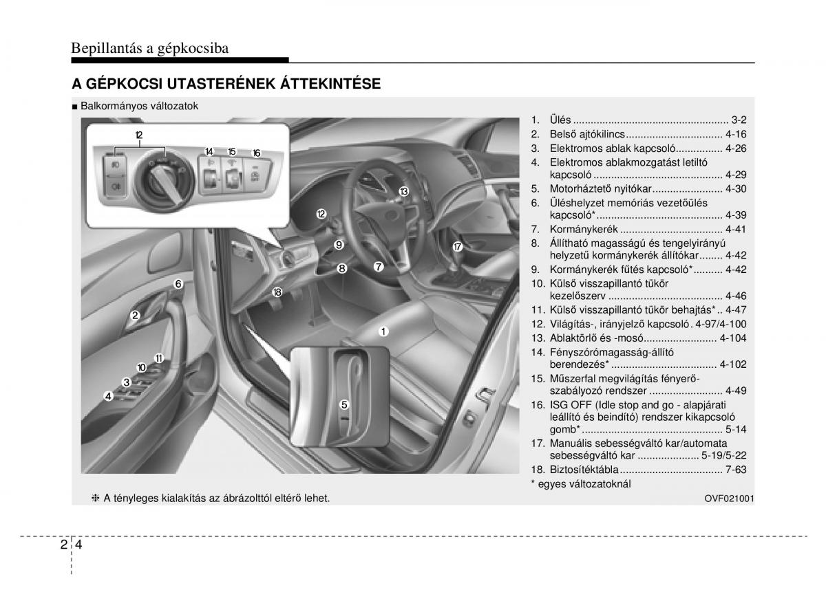 Hyundai i40 Kezelesi utmutato / page 20