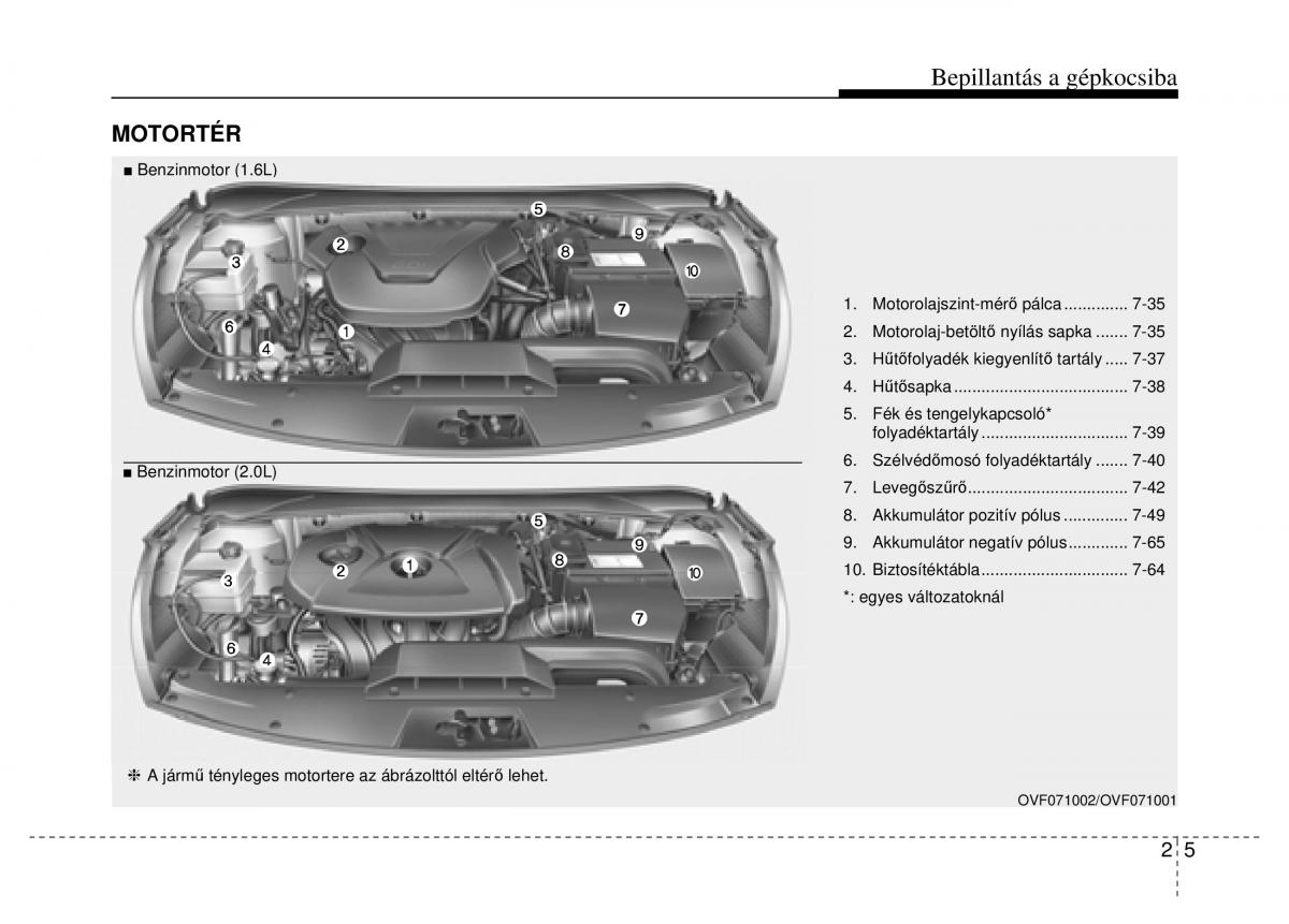 Hyundai i40 Kezelesi utmutato / page 21