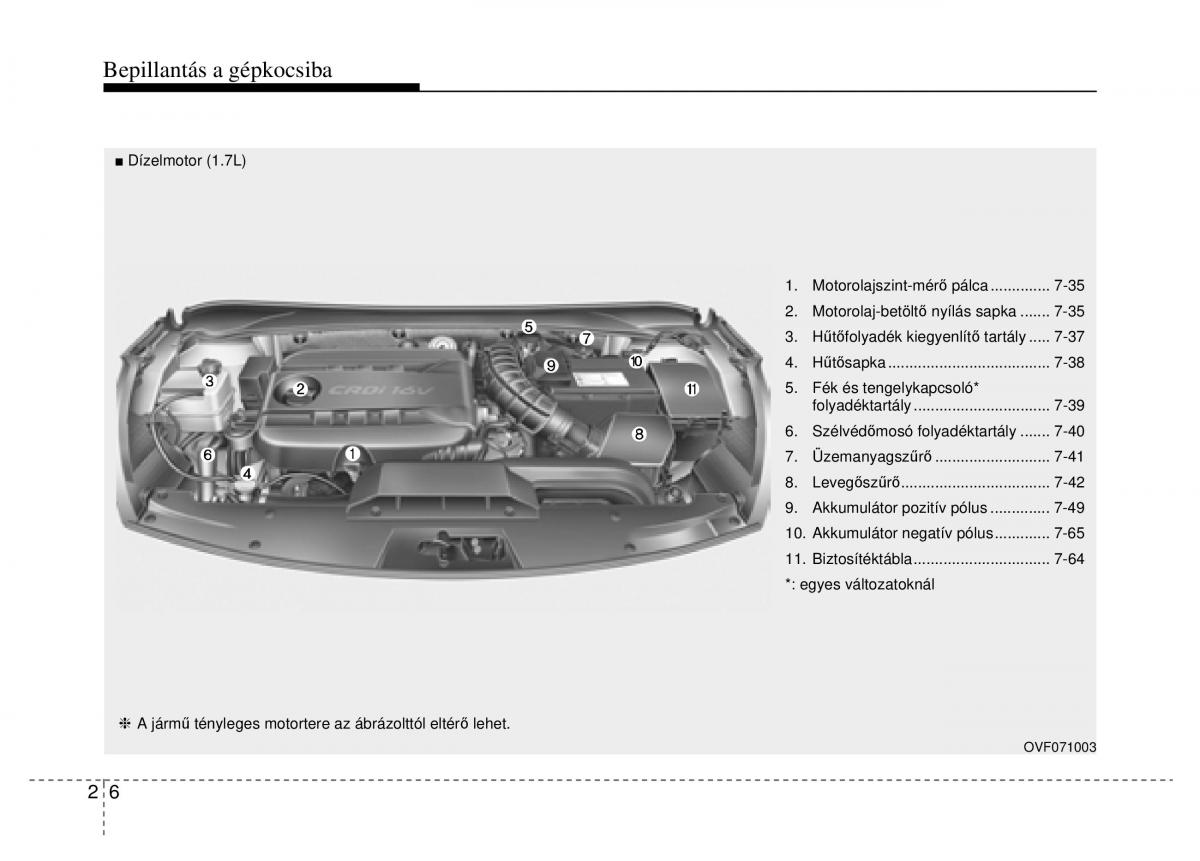 Hyundai i40 Kezelesi utmutato / page 22