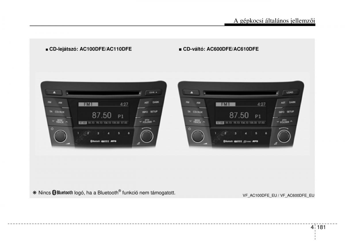 Hyundai i40 Kezelesi utmutato / page 267