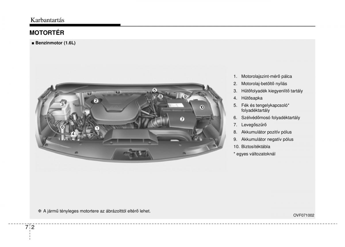 Hyundai i40 Kezelesi utmutato / page 406