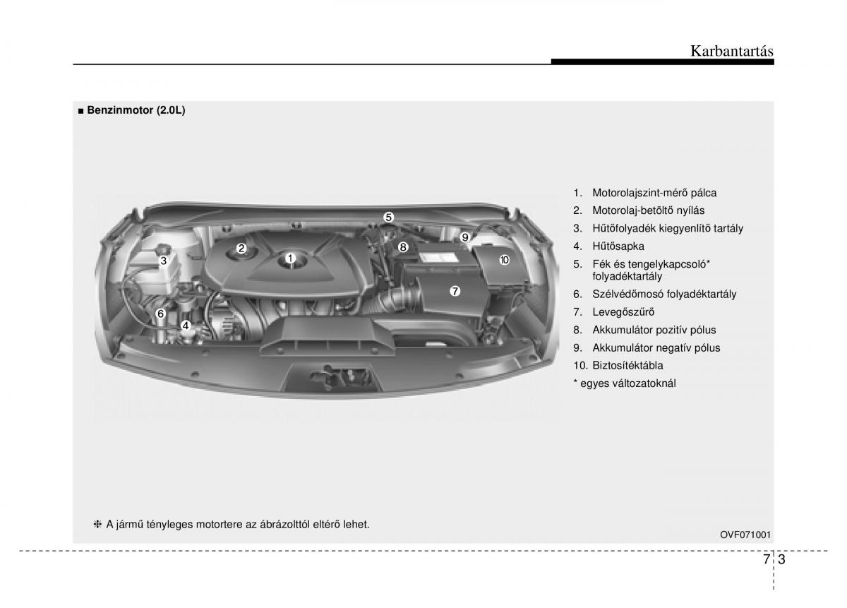 Hyundai i40 Kezelesi utmutato / page 407