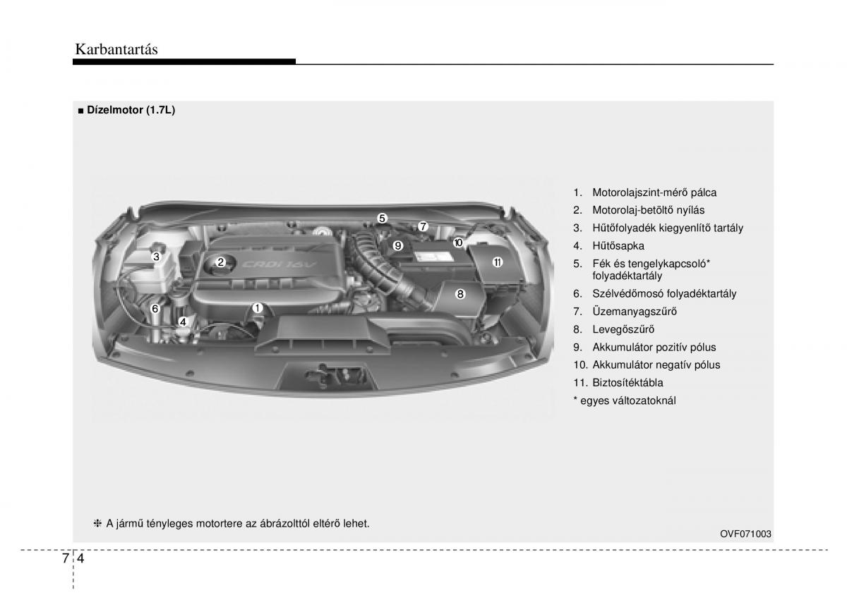 Hyundai i40 Kezelesi utmutato / page 408