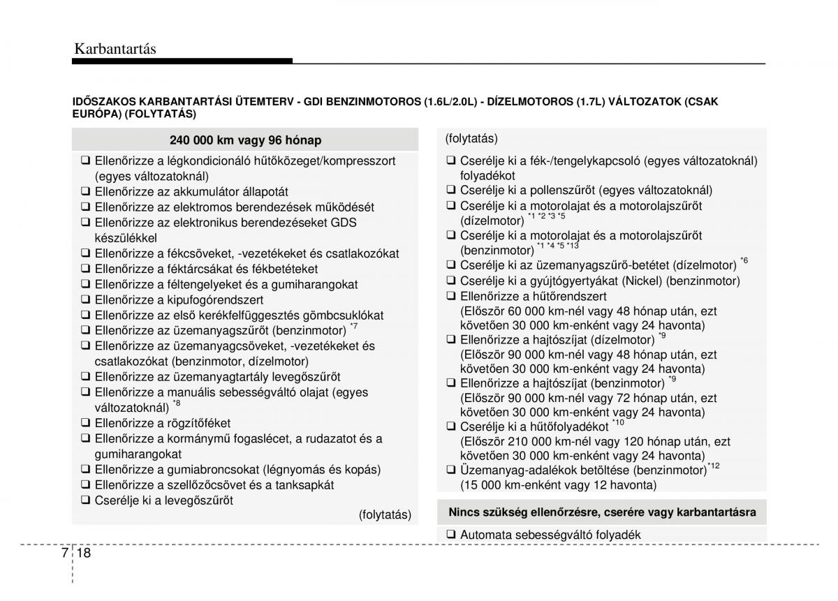 Hyundai i40 Kezelesi utmutato / page 422