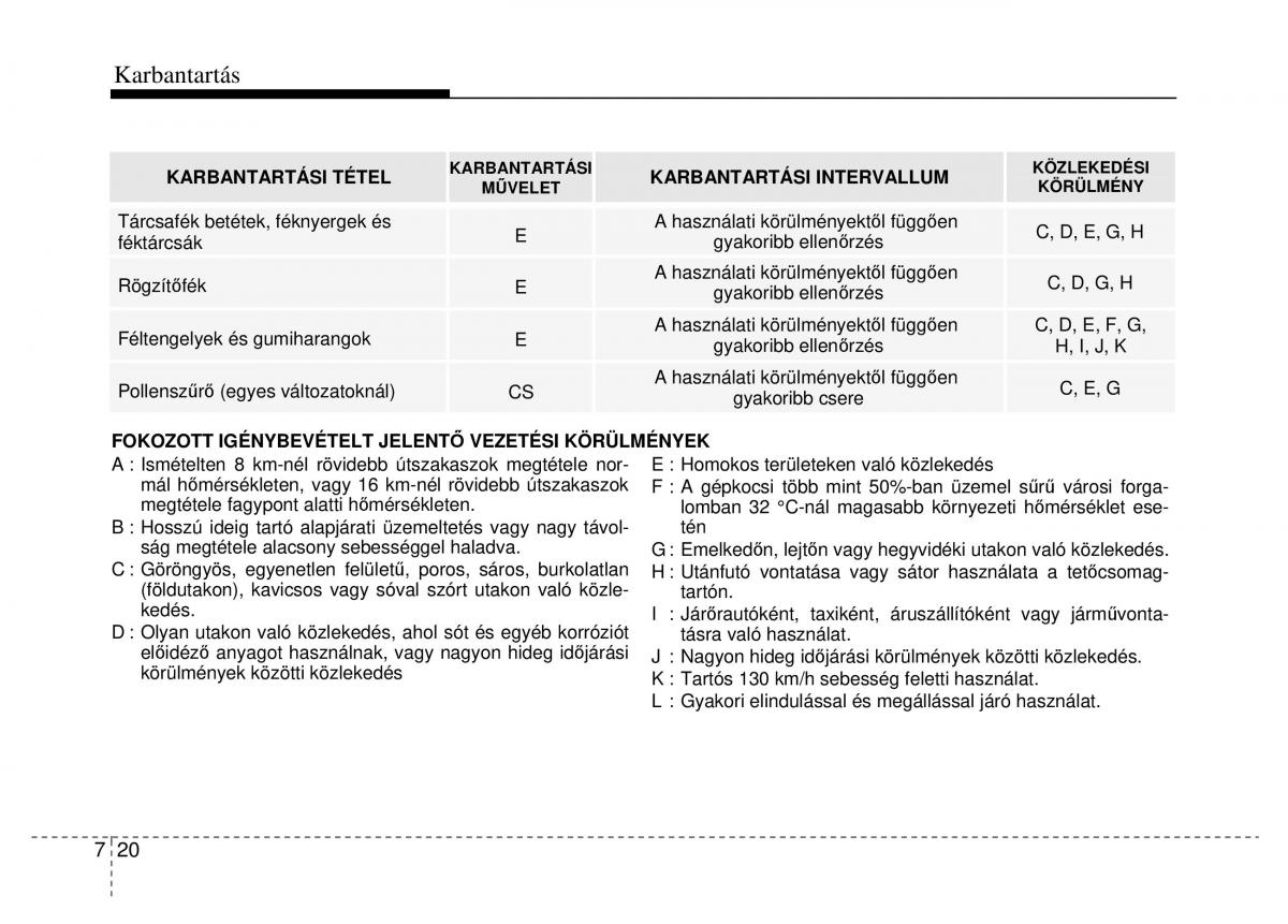 Hyundai i40 Kezelesi utmutato / page 424