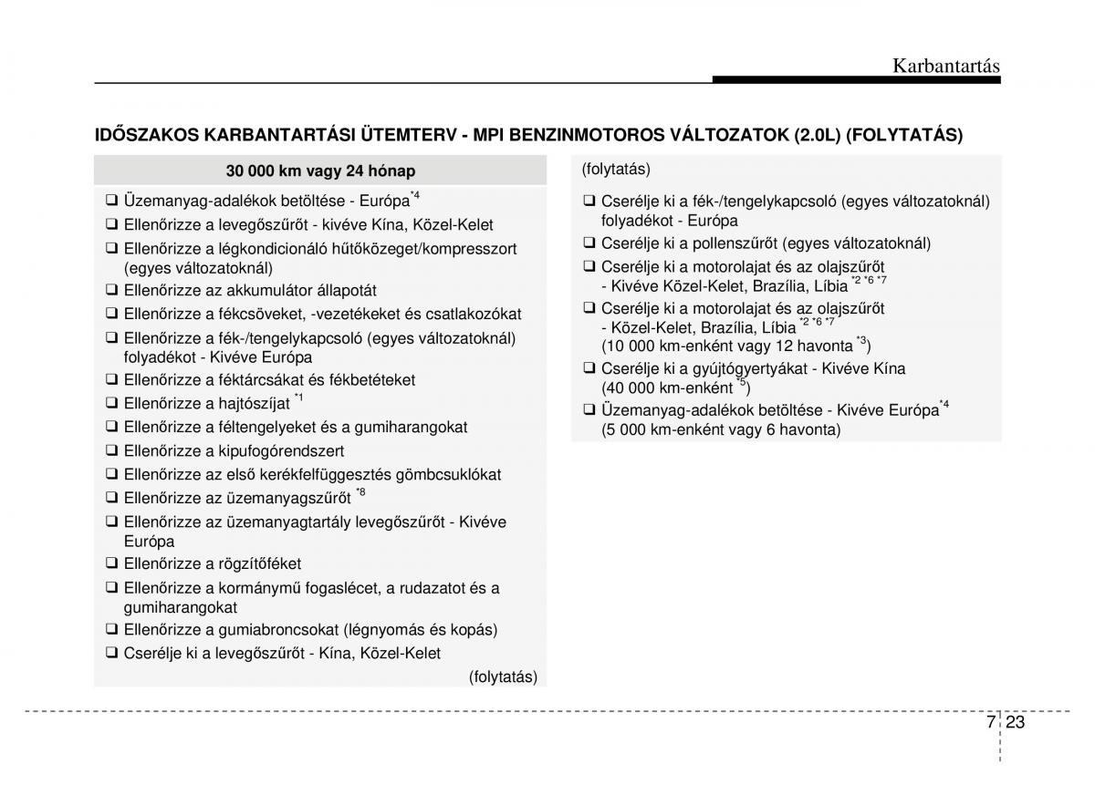 Hyundai i40 Kezelesi utmutato / page 427