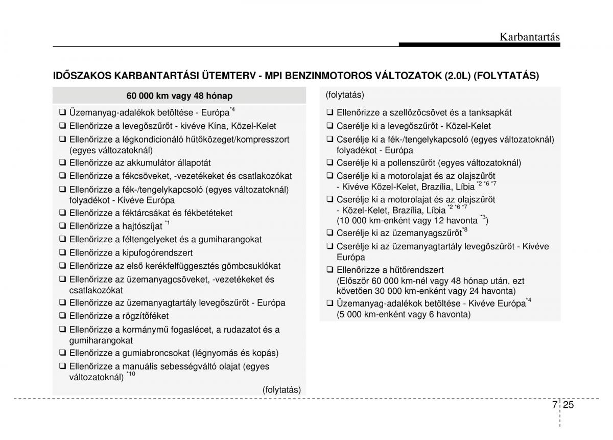 Hyundai i40 Kezelesi utmutato / page 429