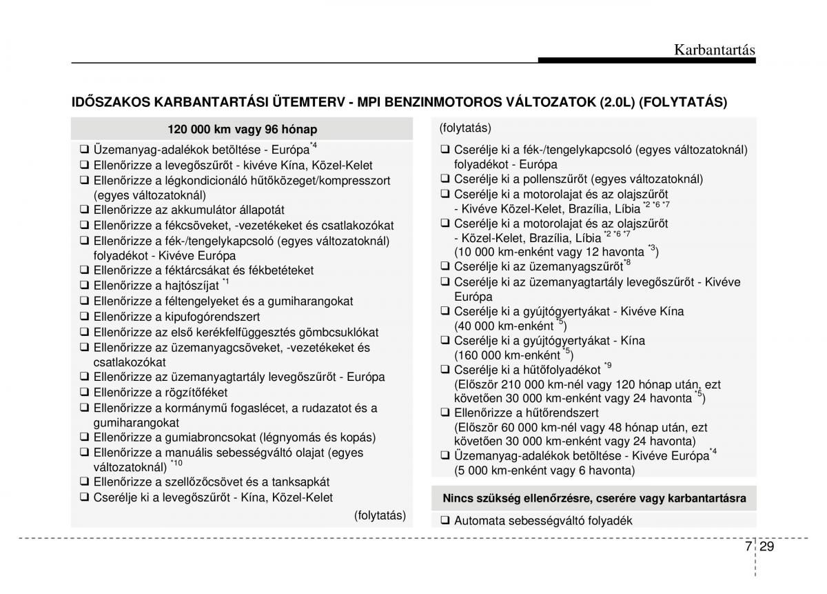 Hyundai i40 Kezelesi utmutato / page 433