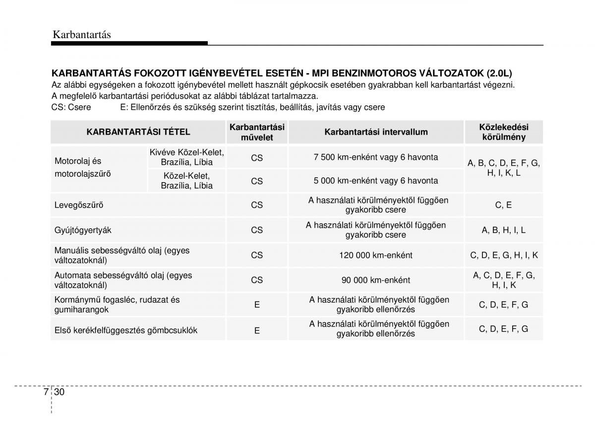 Hyundai i40 Kezelesi utmutato / page 434