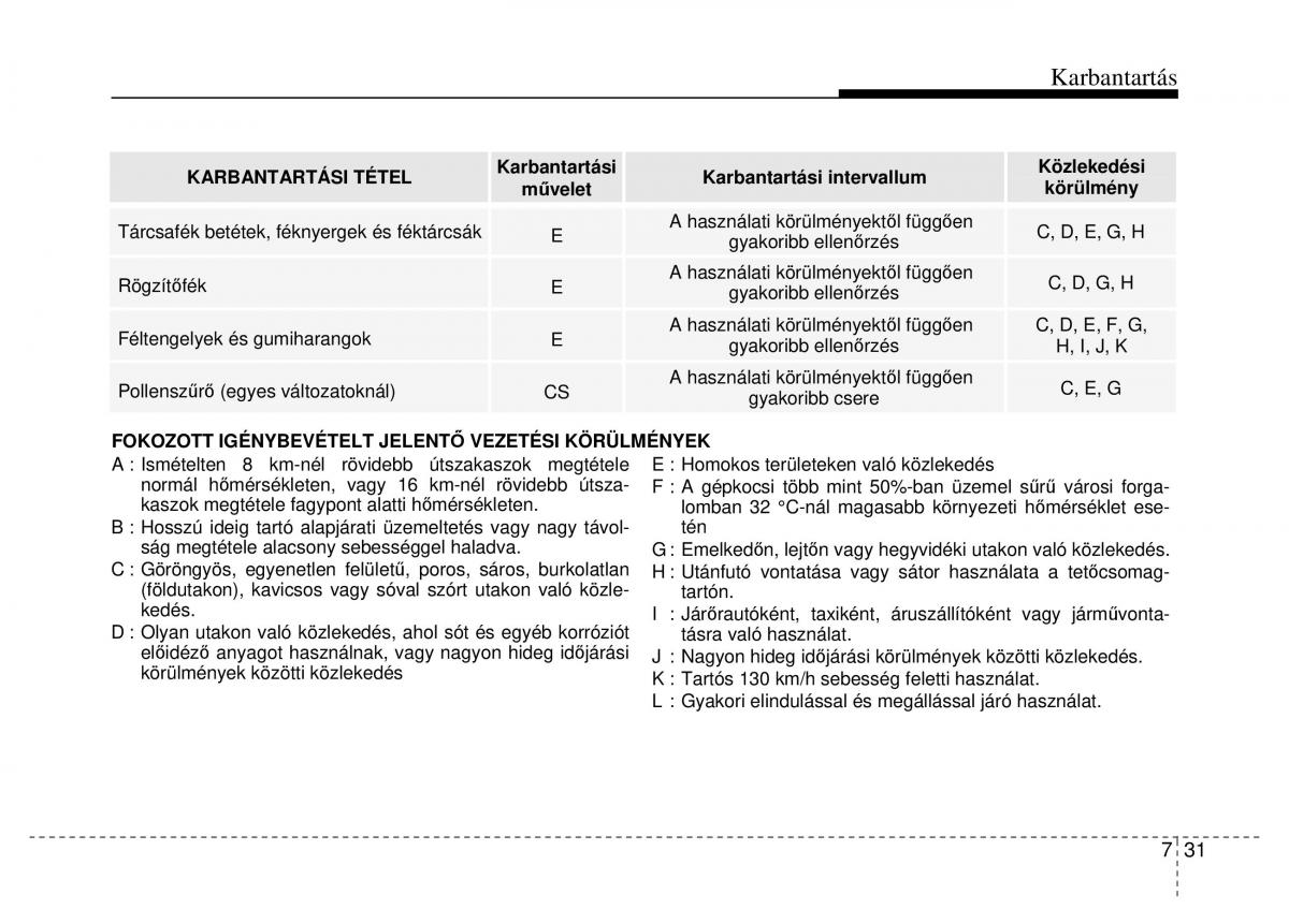 Hyundai i40 Kezelesi utmutato / page 435