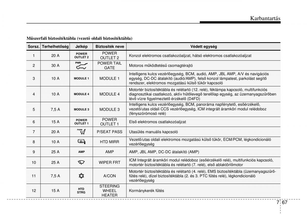 Hyundai i40 Kezelesi utmutato / page 471