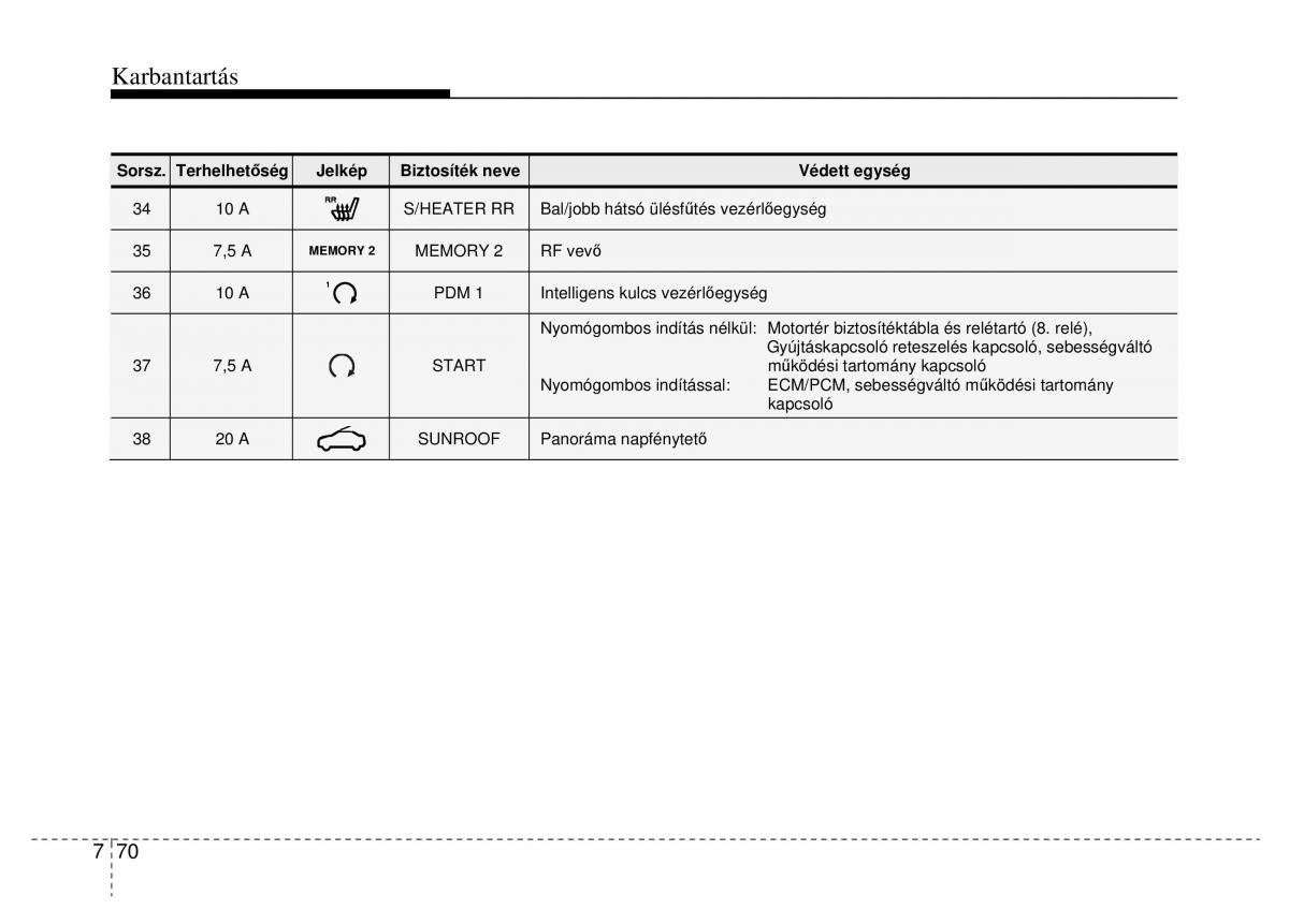 Hyundai i40 Kezelesi utmutato / page 474