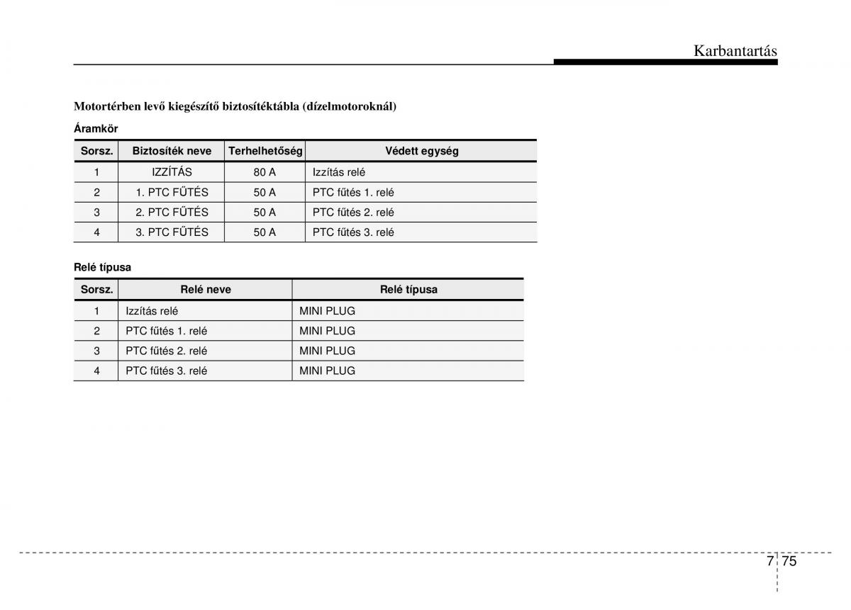 Hyundai i40 Kezelesi utmutato / page 479