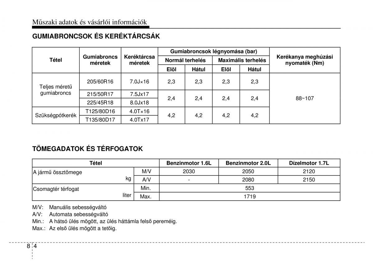 Hyundai i40 Kezelesi utmutato / page 508