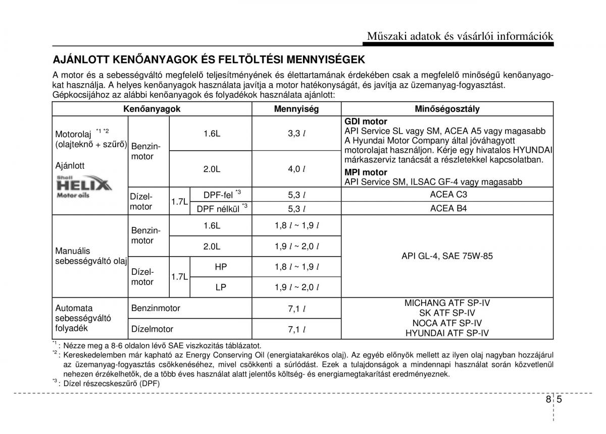 Hyundai i40 Kezelesi utmutato / page 509