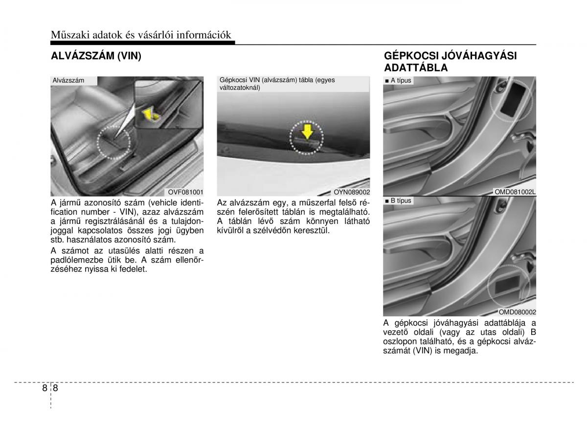 Hyundai i40 Kezelesi utmutato / page 512