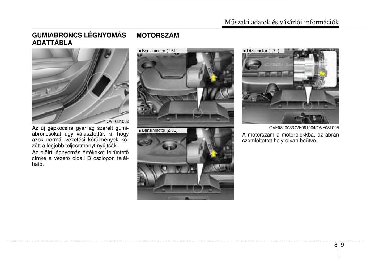 Hyundai i40 Kezelesi utmutato / page 513