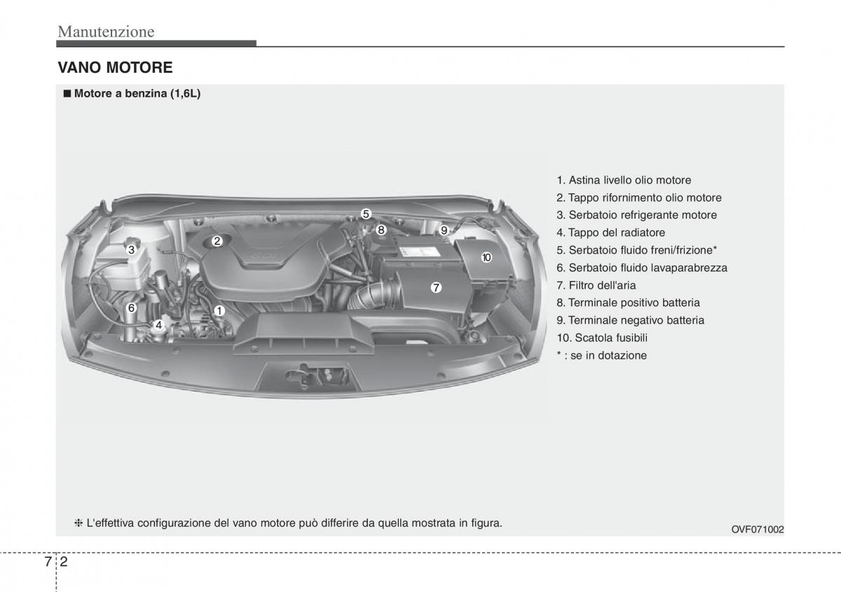 Hyundai i40 manuale del proprietario / page 550