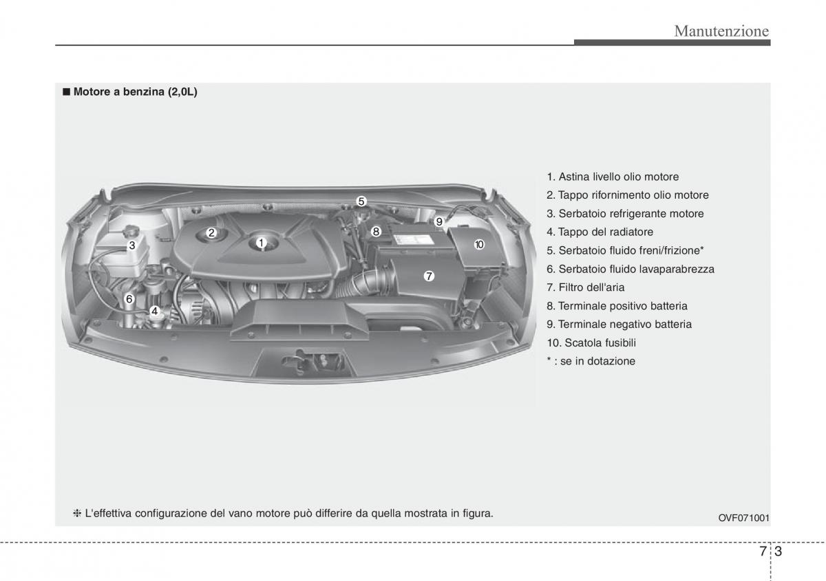 Hyundai i40 manuale del proprietario / page 551