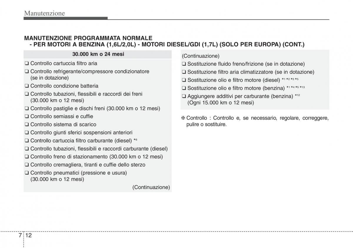 Hyundai i40 manuale del proprietario / page 560