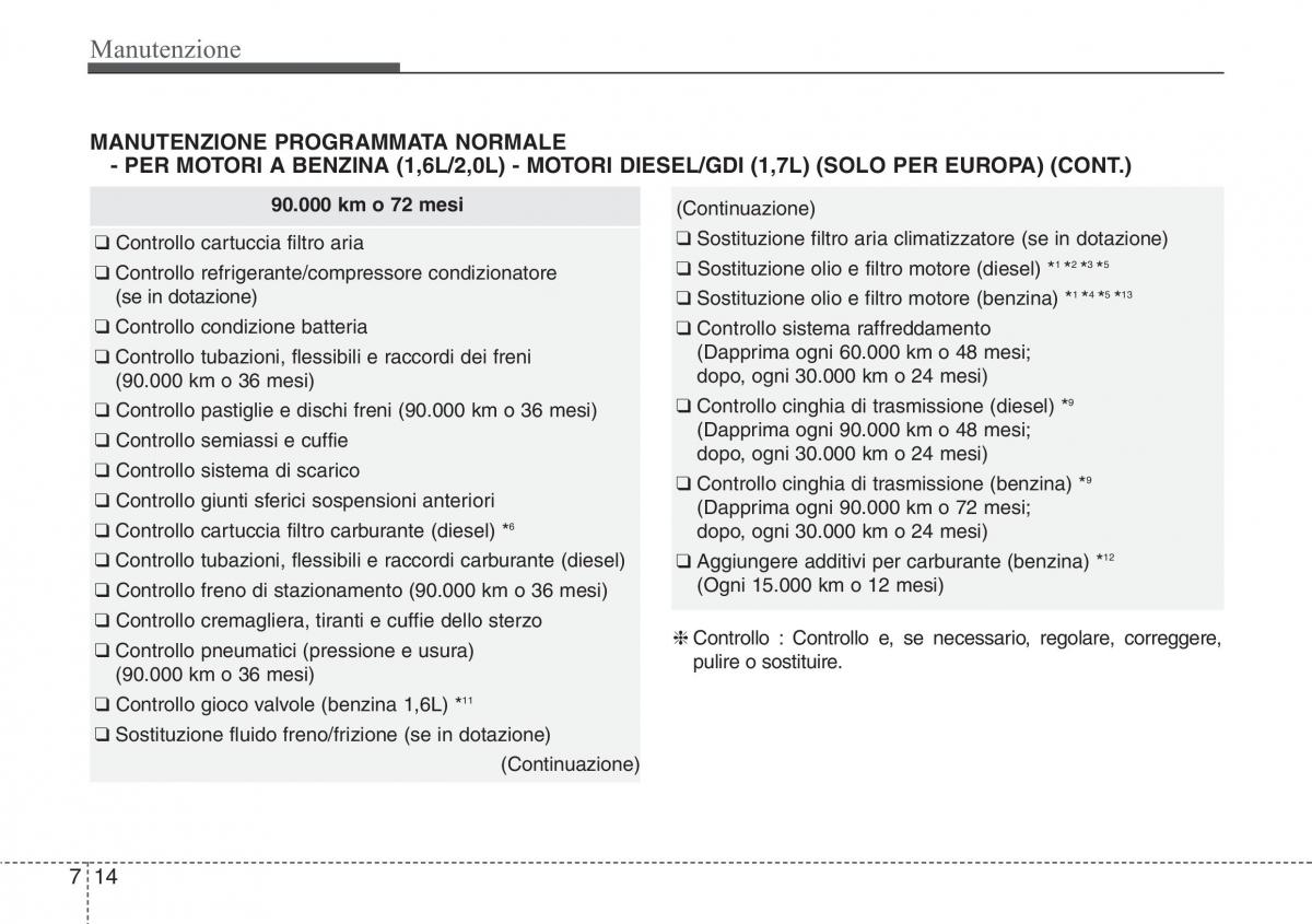 Hyundai i40 manuale del proprietario / page 562