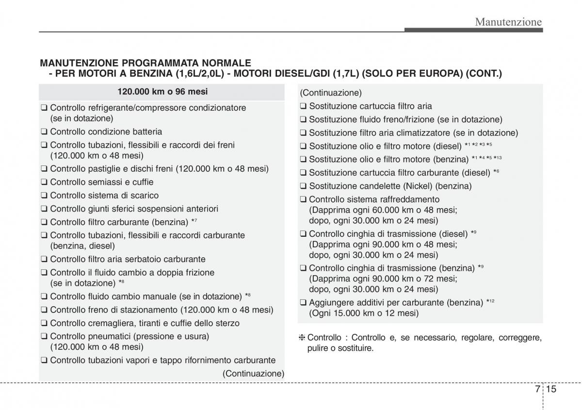 Hyundai i40 manuale del proprietario / page 563