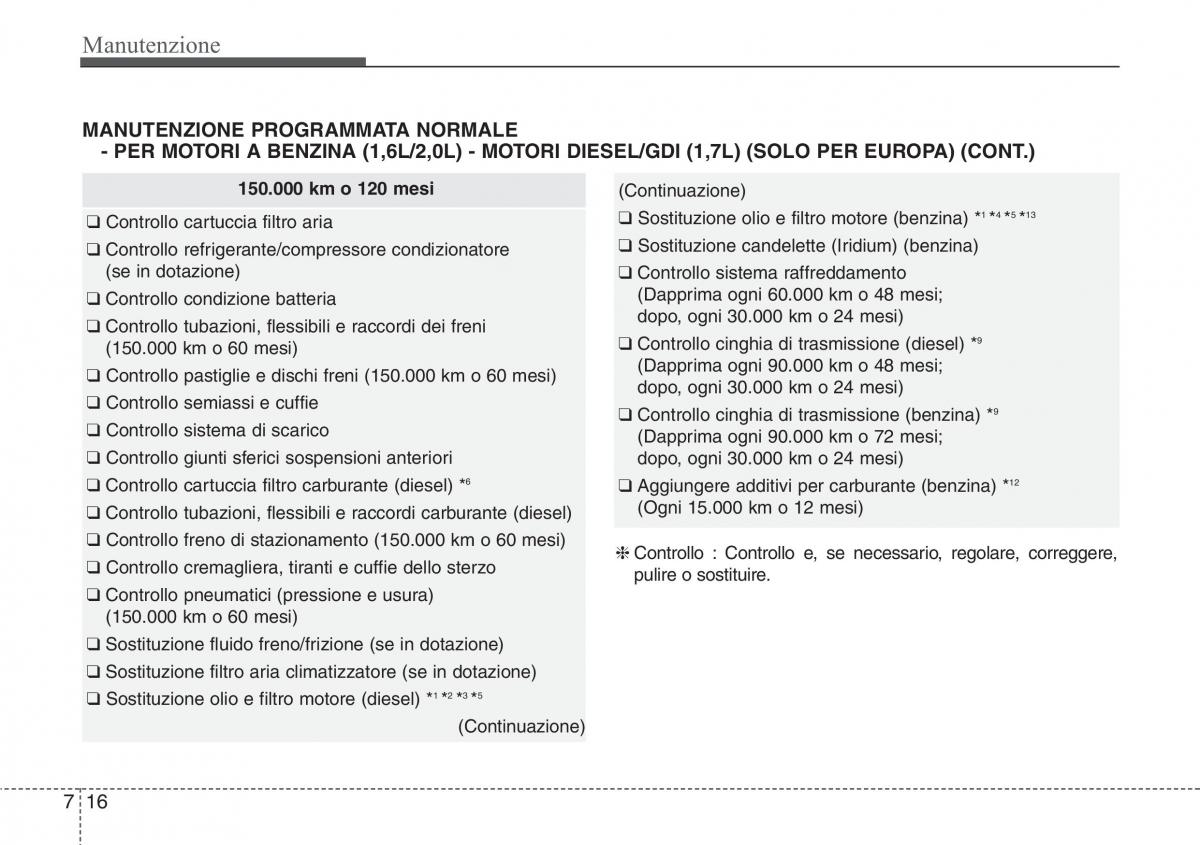 Hyundai i40 manuale del proprietario / page 564