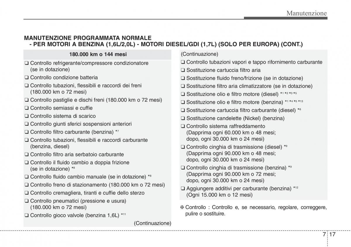 Hyundai i40 manuale del proprietario / page 565