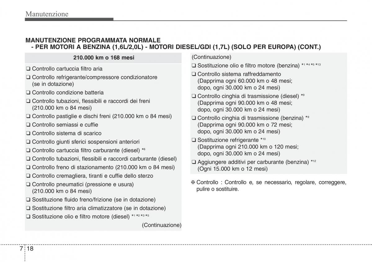 Hyundai i40 manuale del proprietario / page 566