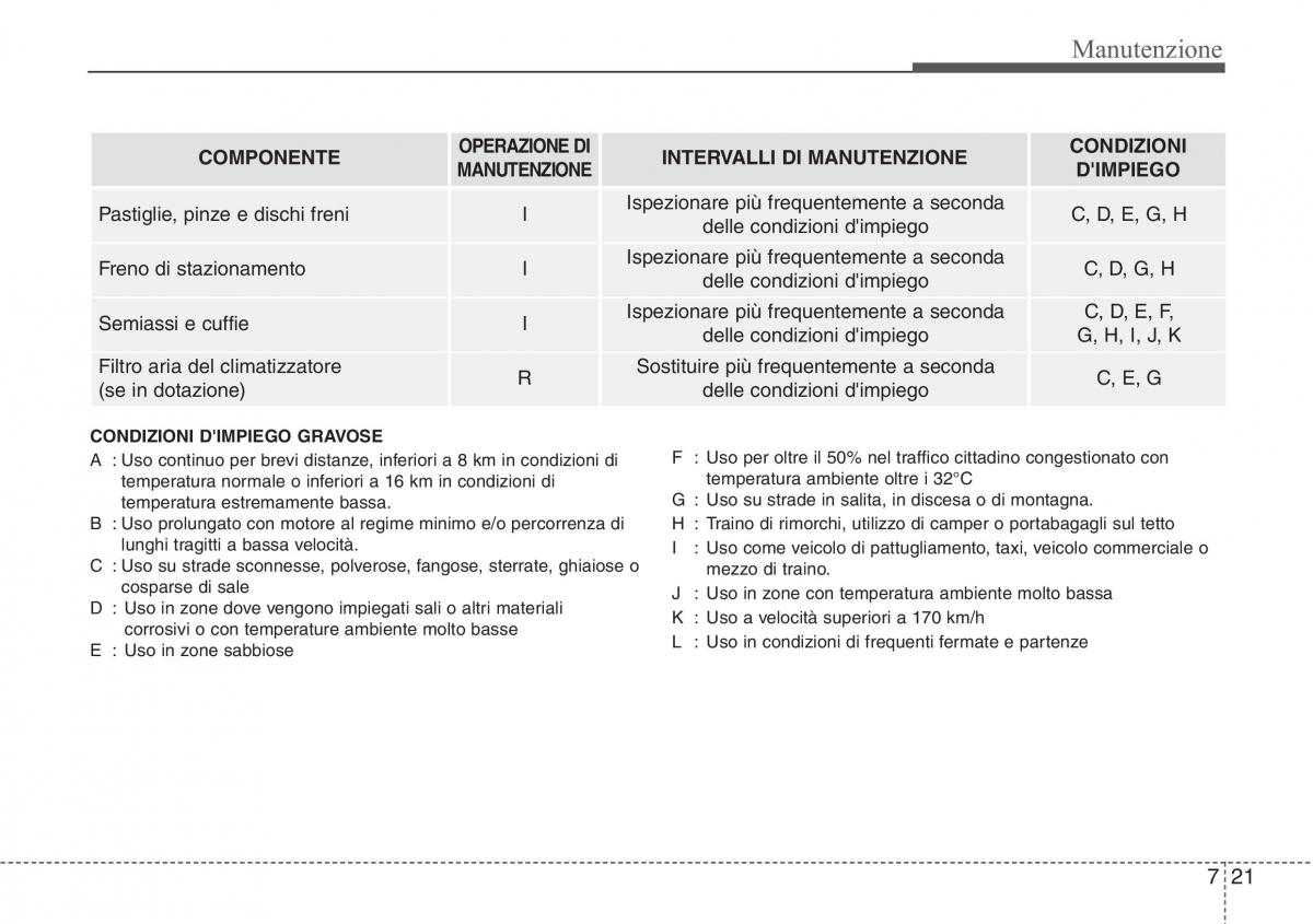 Hyundai i40 manuale del proprietario / page 569