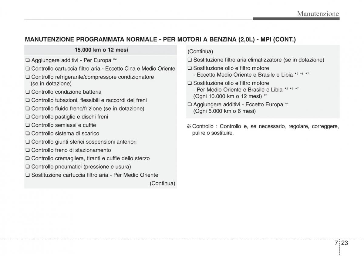 Hyundai i40 manuale del proprietario / page 571