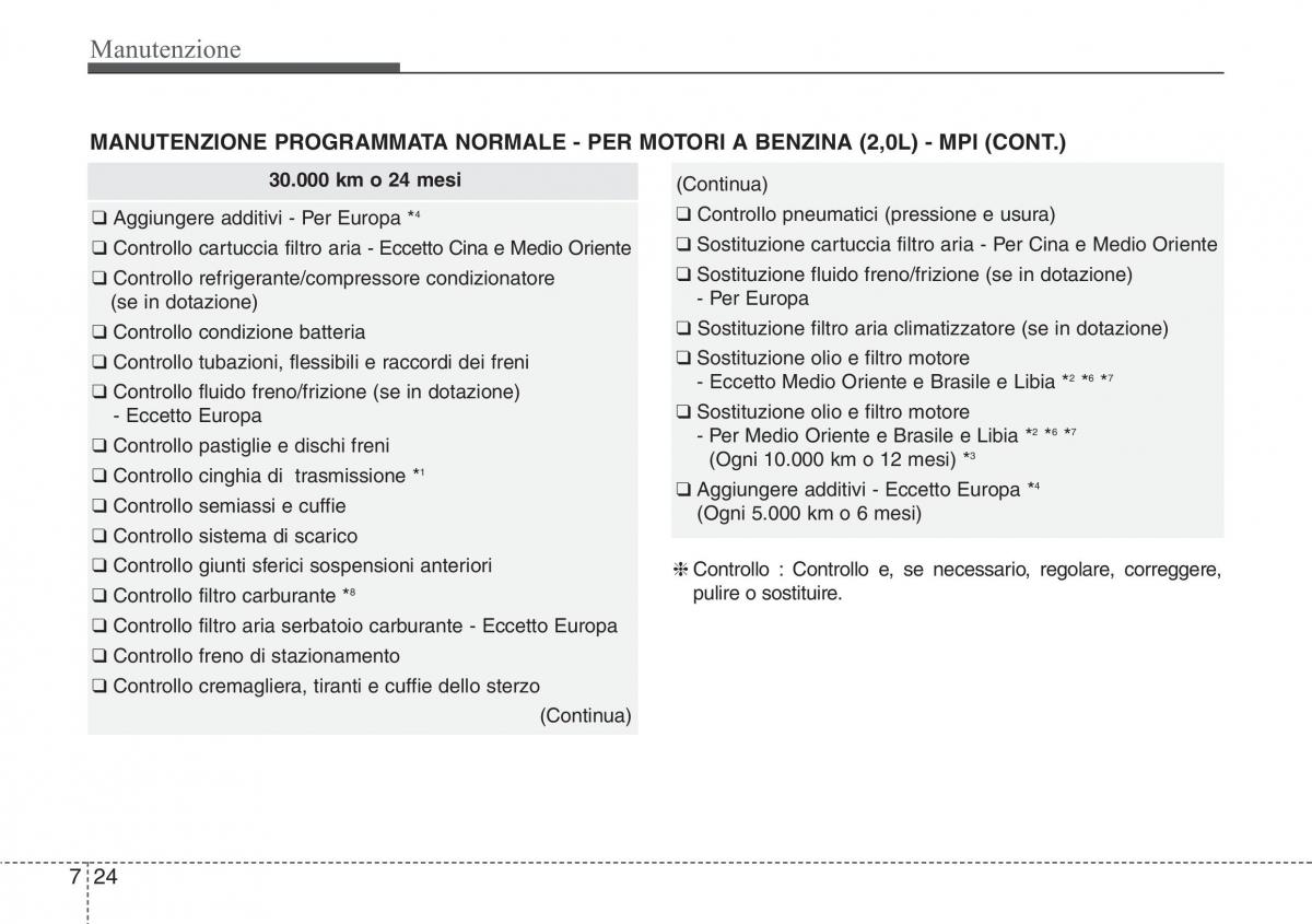 Hyundai i40 manuale del proprietario / page 572