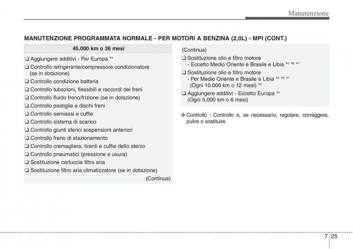 Hyundai i40 manuale del proprietario / page 573