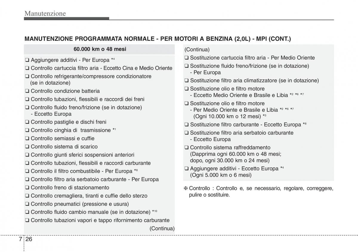 Hyundai i40 manuale del proprietario / page 574