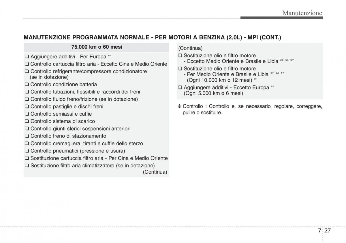 Hyundai i40 manuale del proprietario / page 575