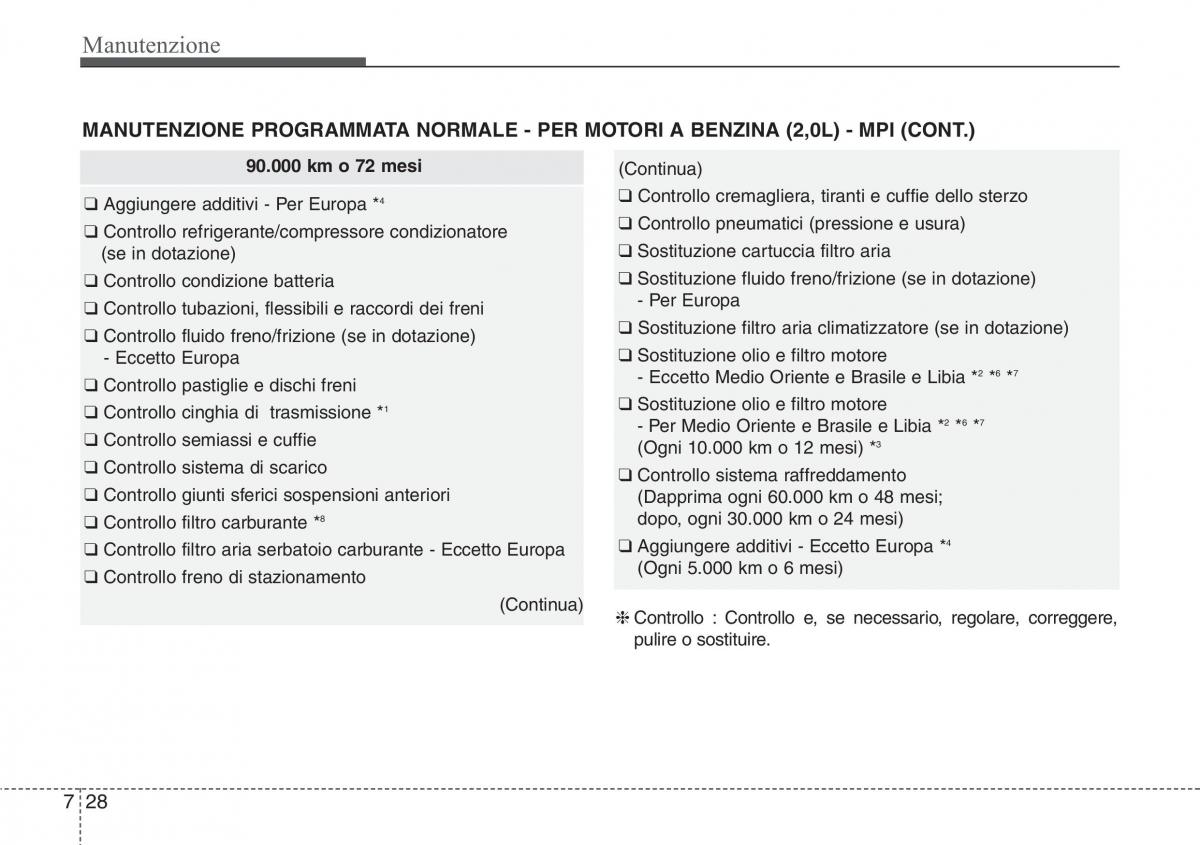 Hyundai i40 manuale del proprietario / page 576