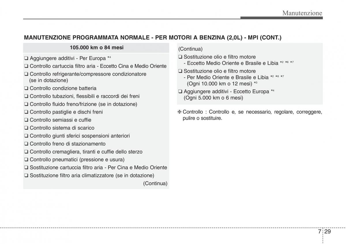 Hyundai i40 manuale del proprietario / page 577