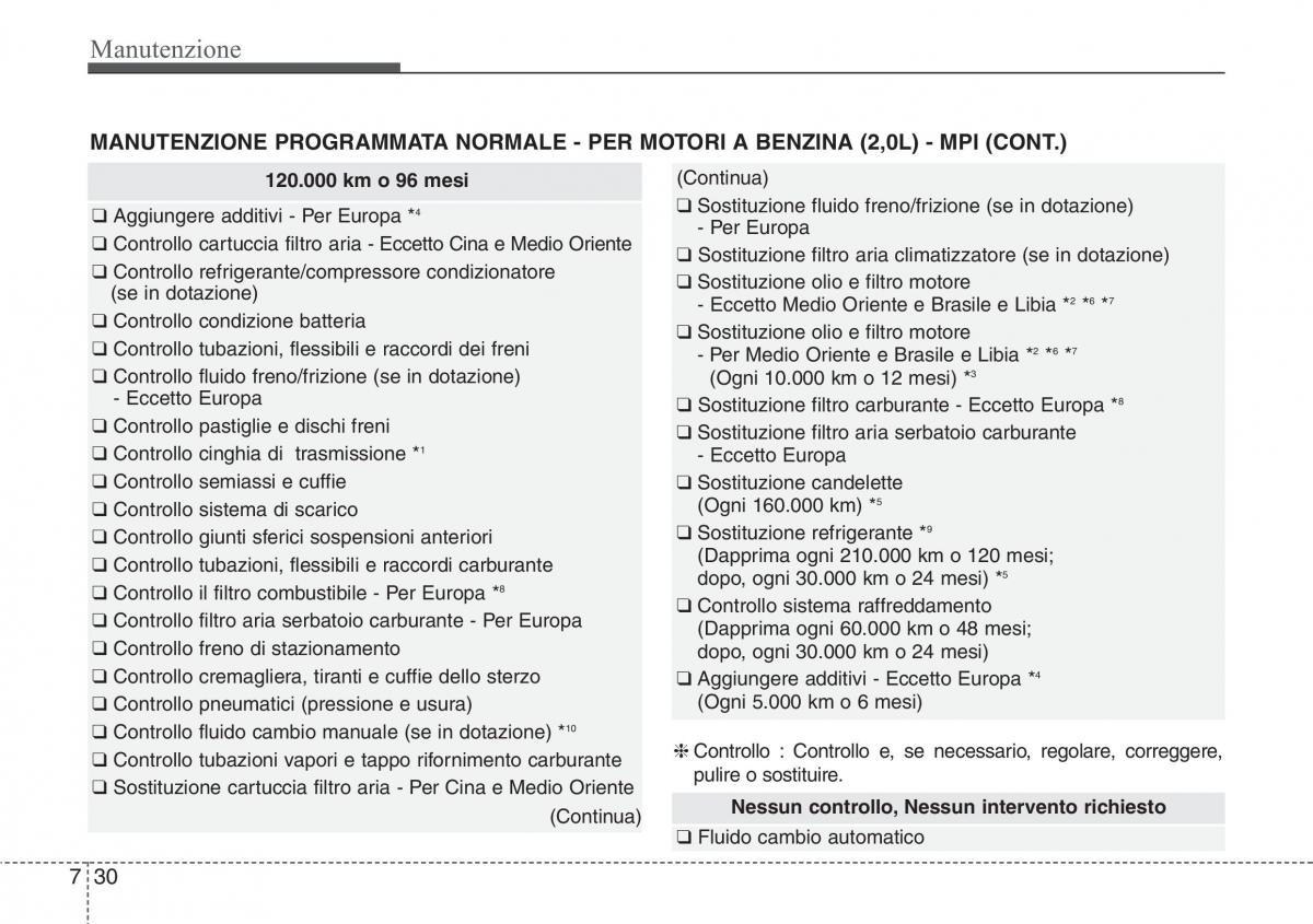 Hyundai i40 manuale del proprietario / page 578