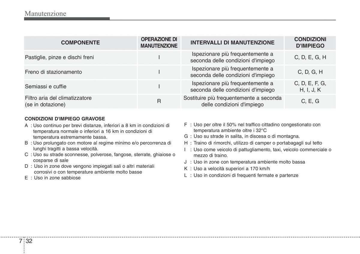 Hyundai i40 manuale del proprietario / page 580