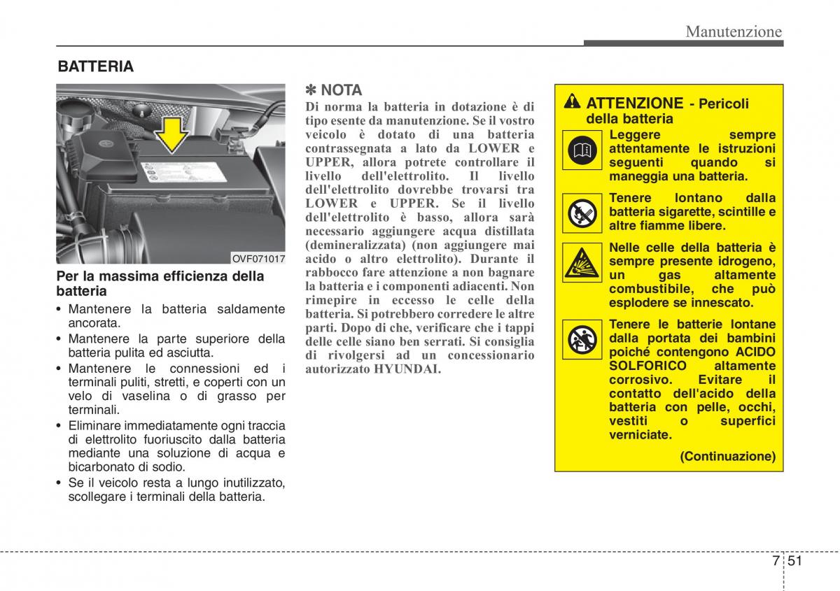 Hyundai i40 manuale del proprietario / page 599