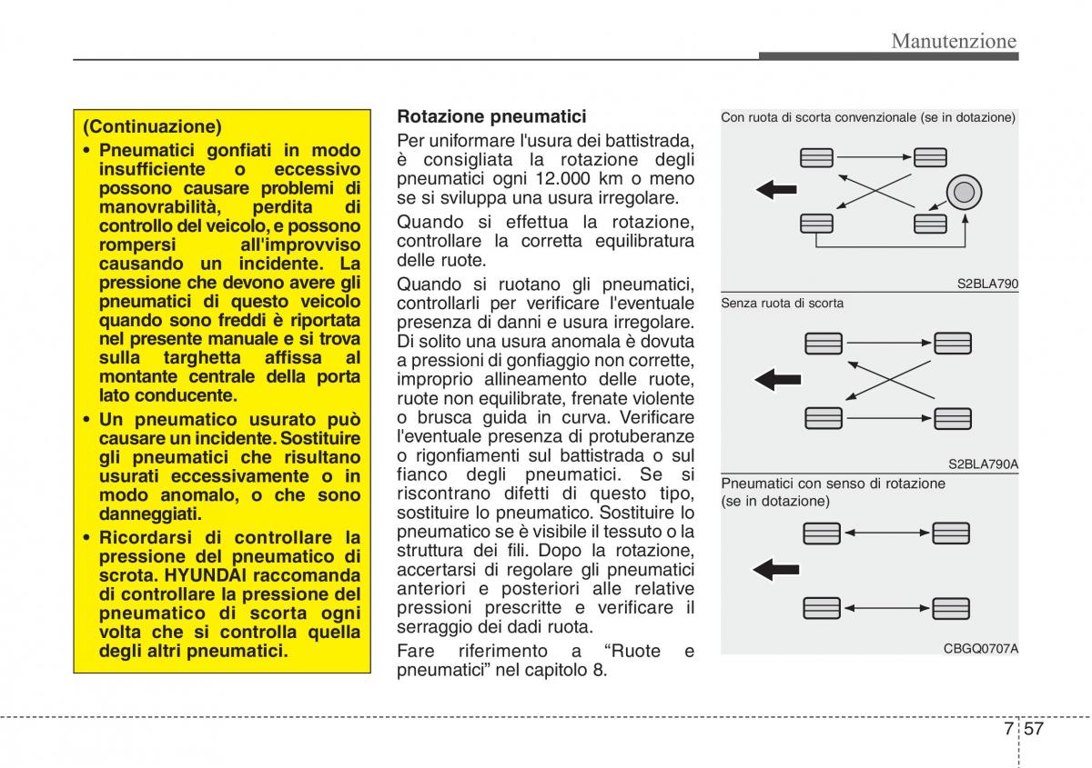 Hyundai i40 manuale del proprietario / page 605