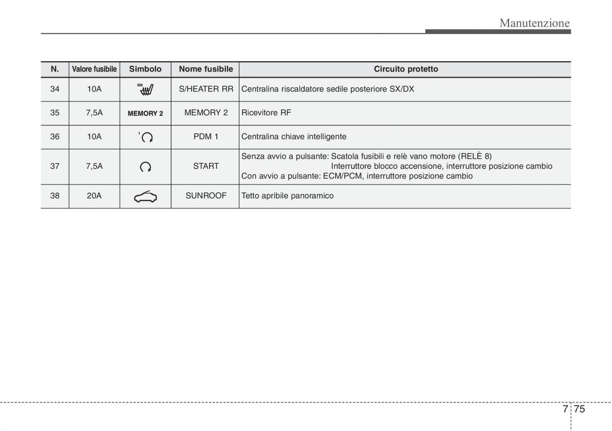 Hyundai i40 manuale del proprietario / page 623