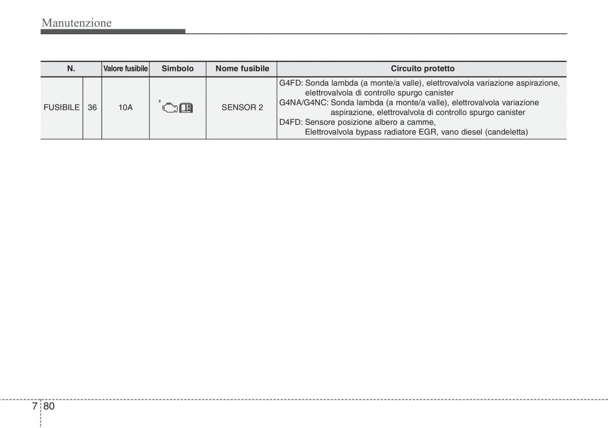 Hyundai i40 manuale del proprietario / page 628