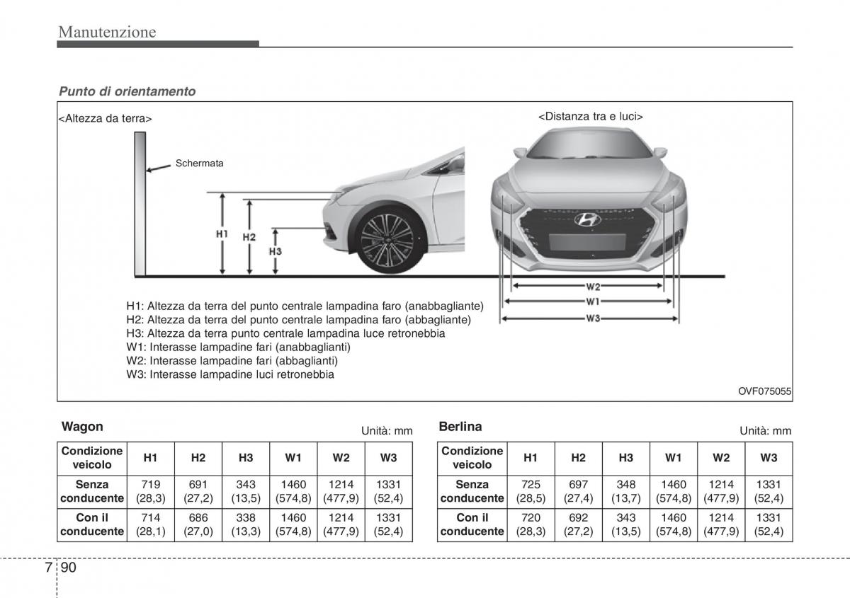 Hyundai i40 manuale del proprietario / page 638