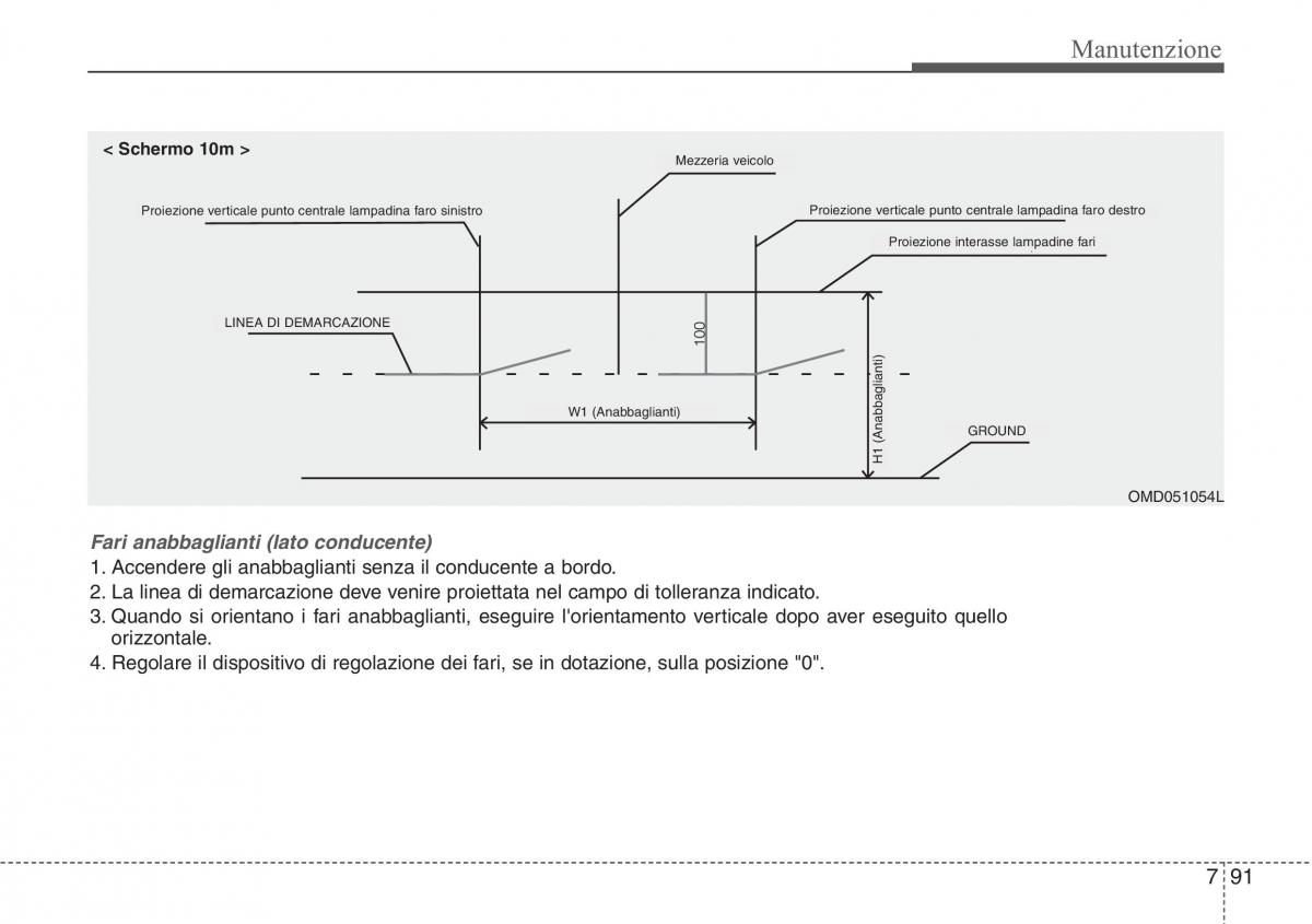 Hyundai i40 manuale del proprietario / page 639