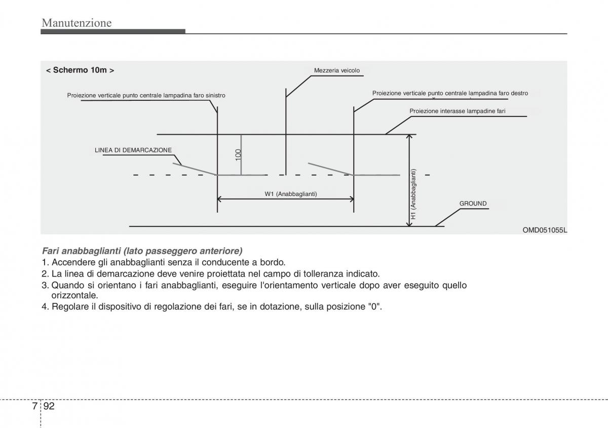 Hyundai i40 manuale del proprietario / page 640