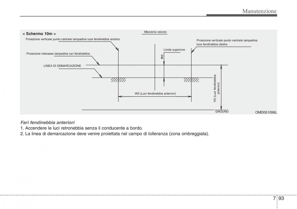 Hyundai i40 manuale del proprietario / page 641